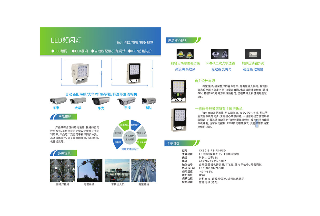 監控畫面效果越來越好LED補光燈市場需求火爆
